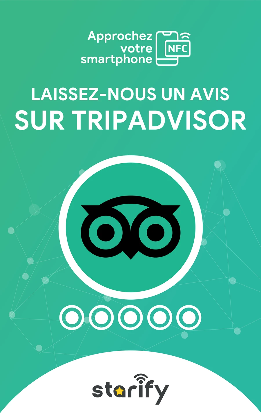 Duo Cartes NFC sans contact Google avis et Tripadvisor - tripadvisor