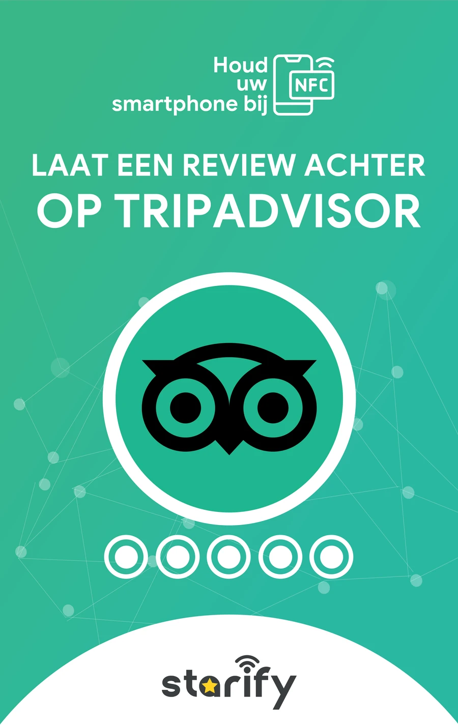 Duo NFC-kaarten contactloos Google Reviews en Tripadvisor - tripadvisor